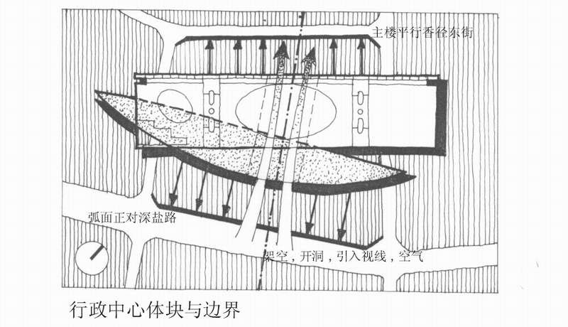 鹽田行政文化中心效果圖4